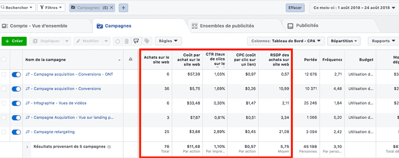 cost per clic cpc