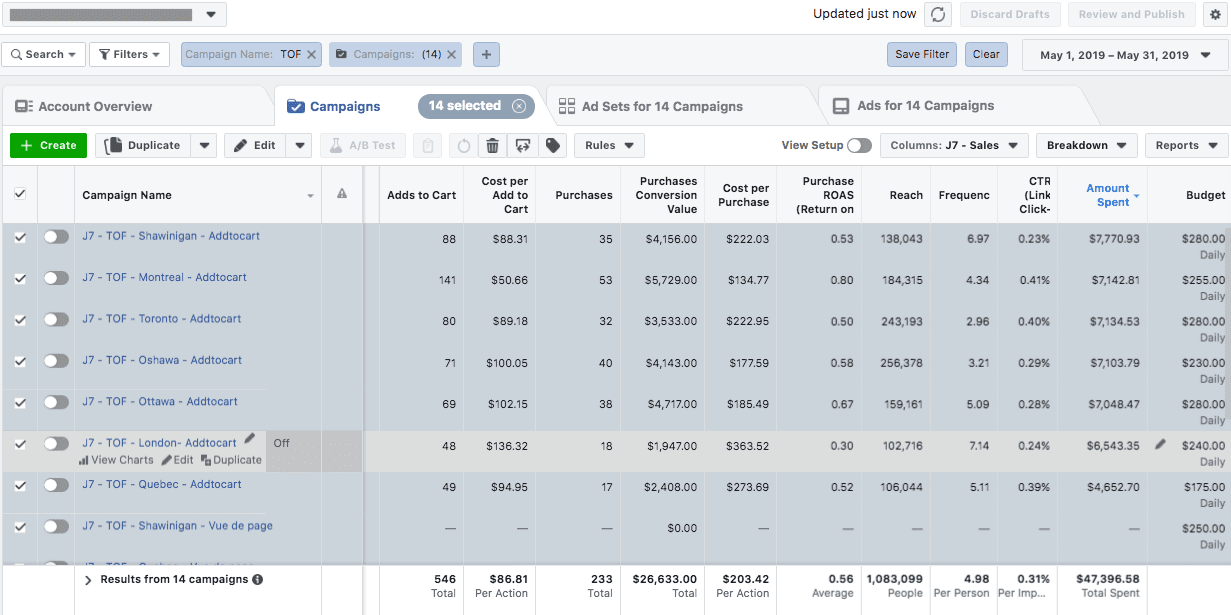 ads manager