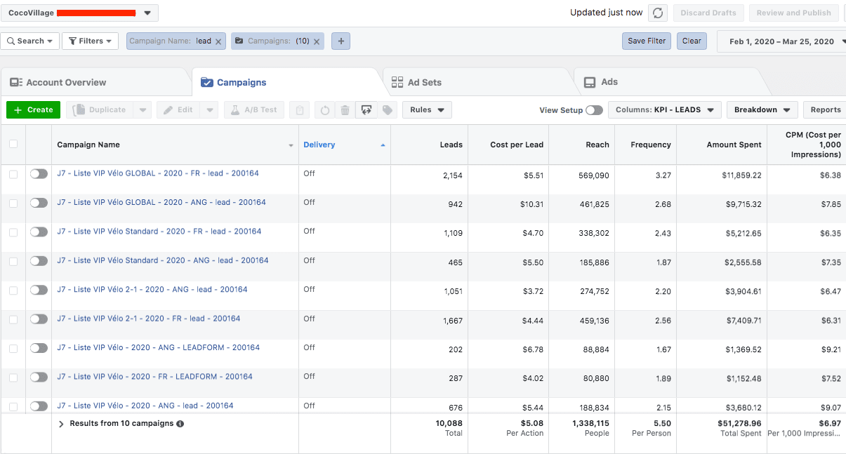 facebook ads manager