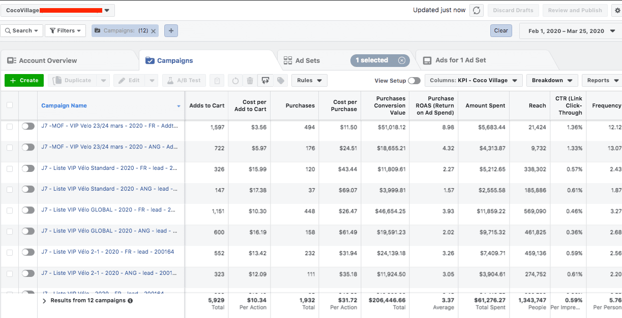 facebook ads ecommerce