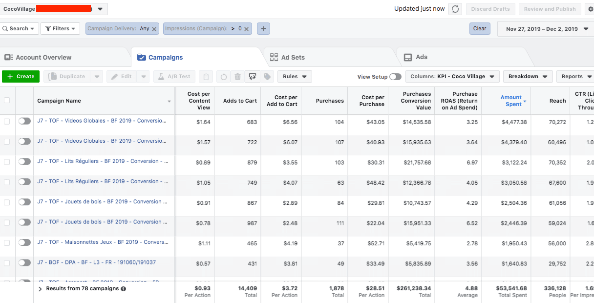 facebook acquisition