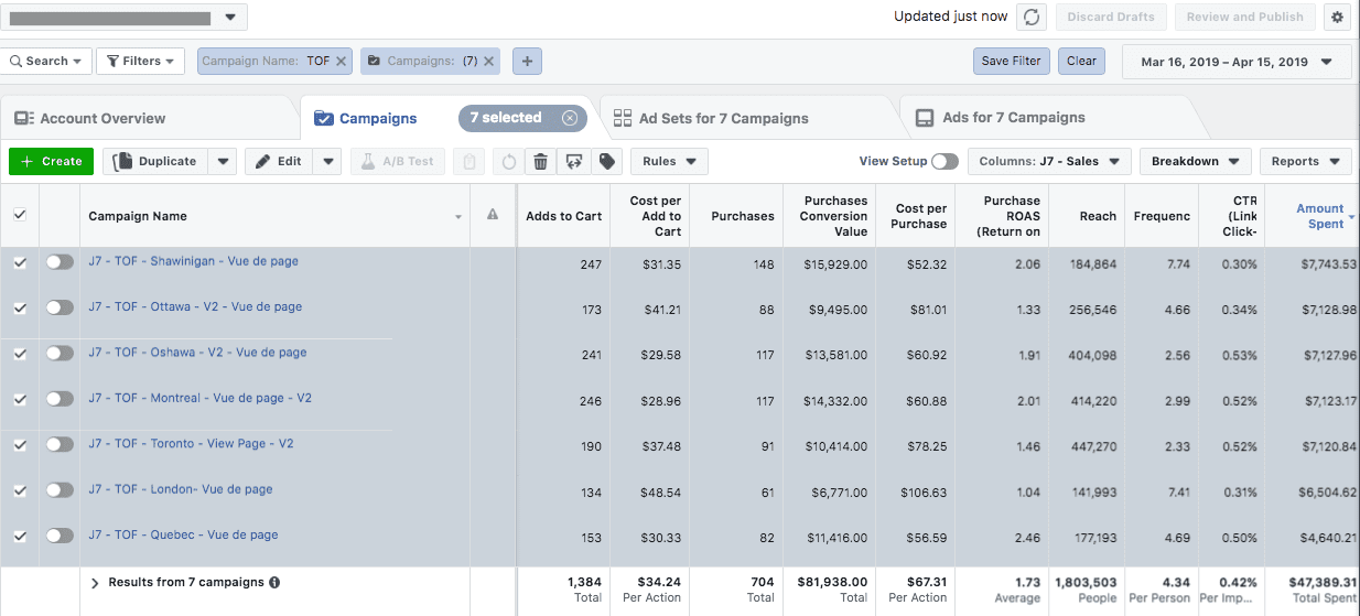 gestionnaire publicité facebook