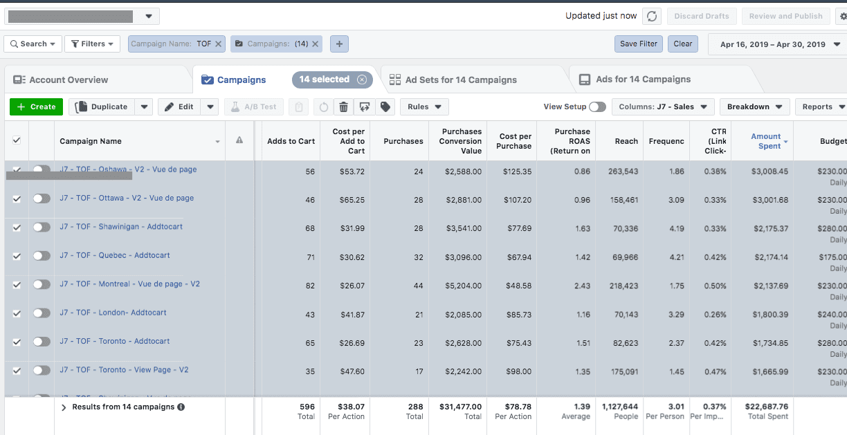 facebook ads manager