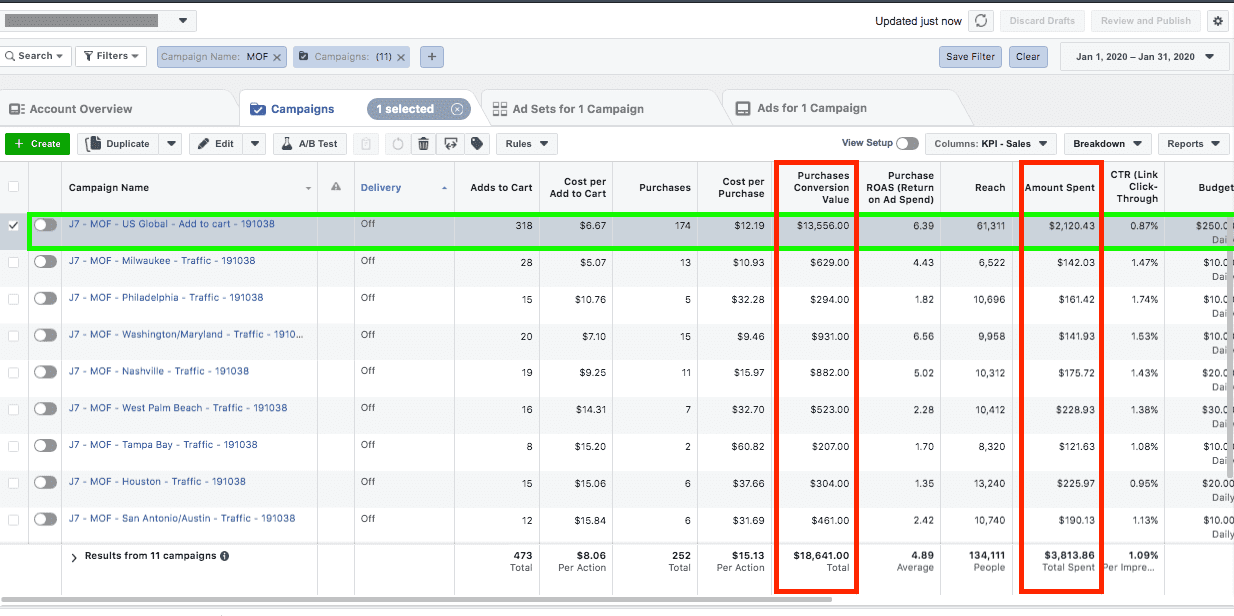 audience retargeting facebook