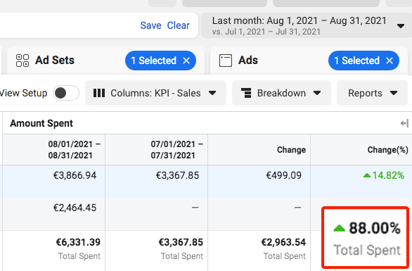 facebook ads scale