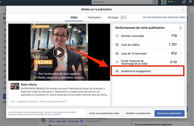 audience et engagement facebook
