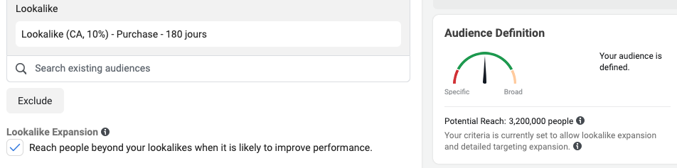 lookalike audience facebook targeting
