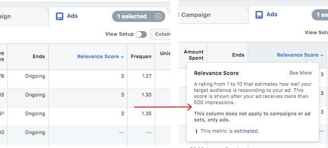 facebook relevance score