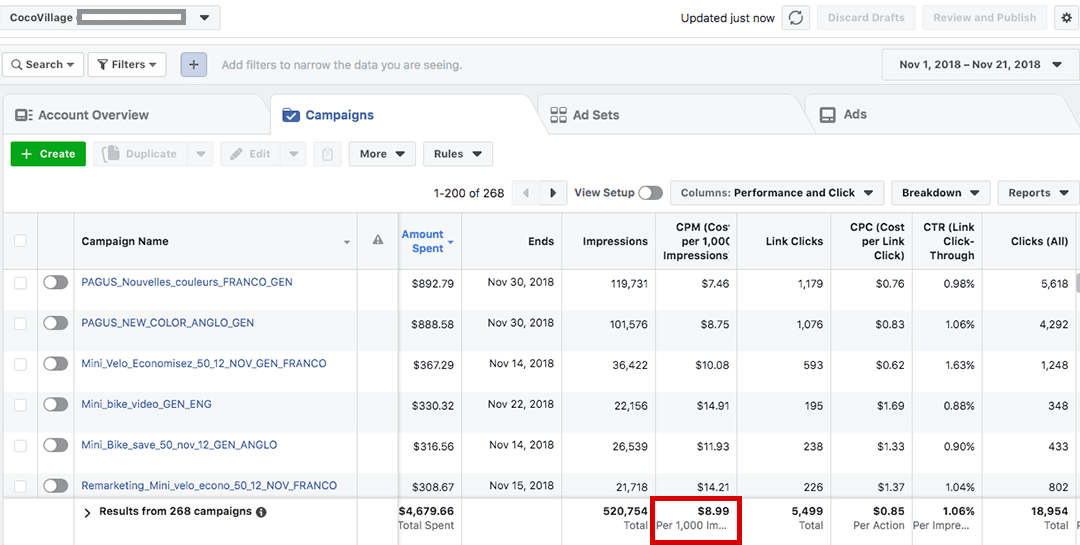 gestionnaire facebook black friday