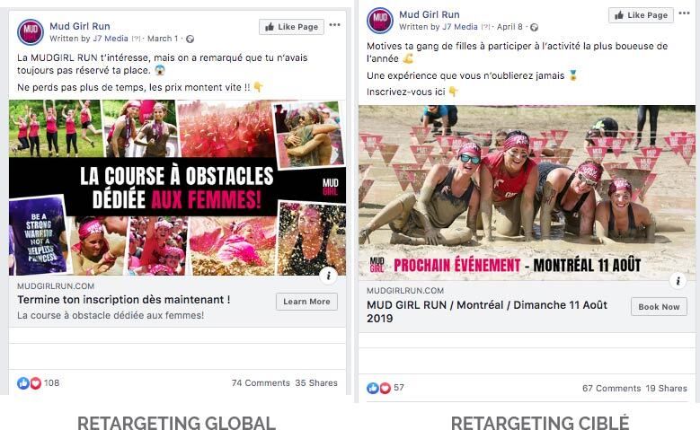 facebook publicité retargeting