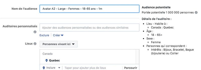 facebook ads adset