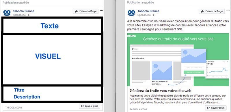 facebook publicité