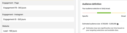 audience facebook ads