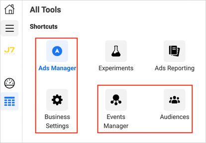 Facebook ads manager