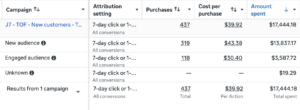 attribution saine meta ads