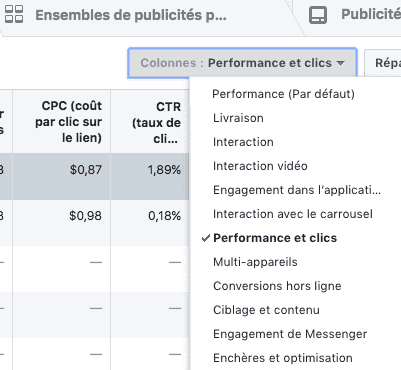 indicateurs interaction Facebook Ads