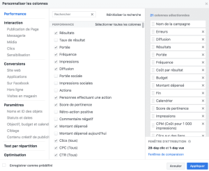 facebook ads,meta ads,indicateurs