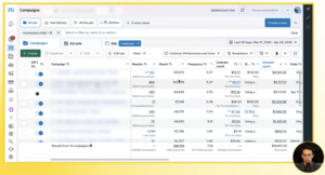 compte facebook ads 20000$