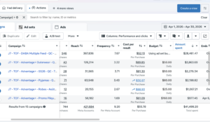 compte facebook ads