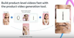 meta ads ia catalogue