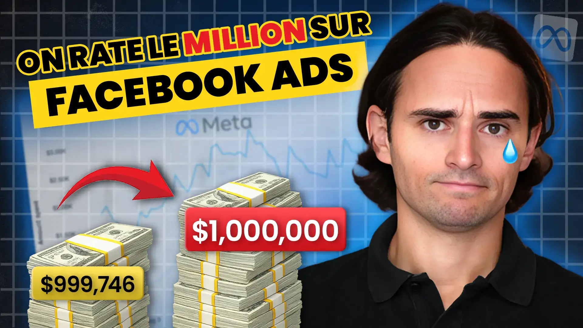 million meta ads